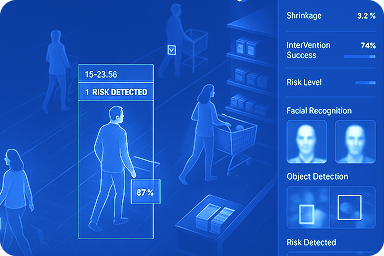 AI-Powered Loss Prevention